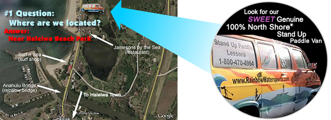 Description of image